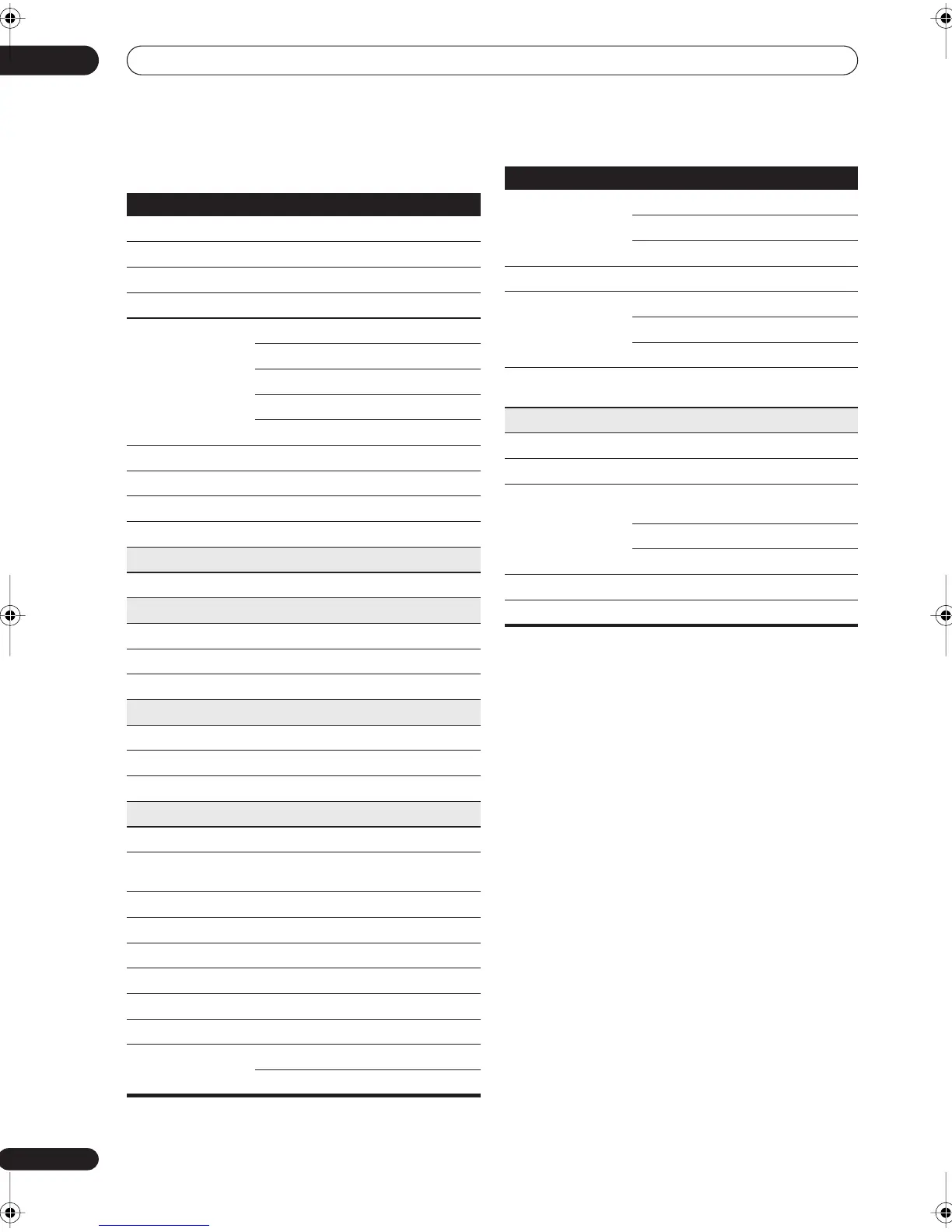 Page #64 background image