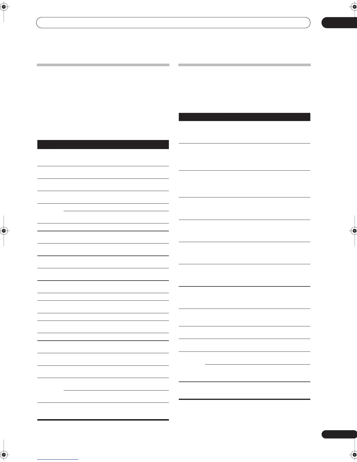 Page #69 background image
