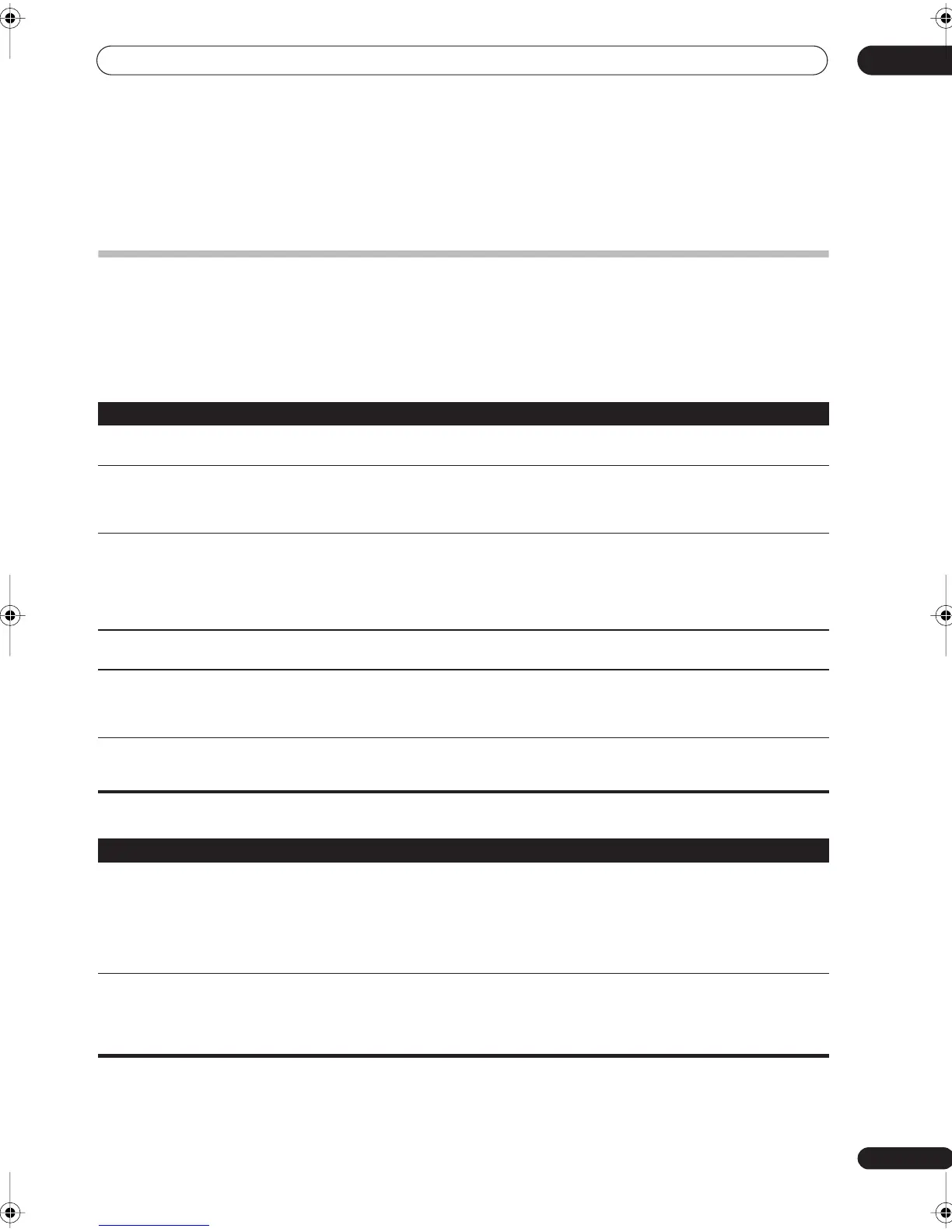 Page #71 background image