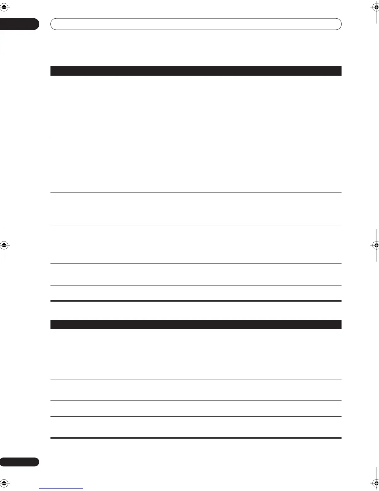 Page #72 background image