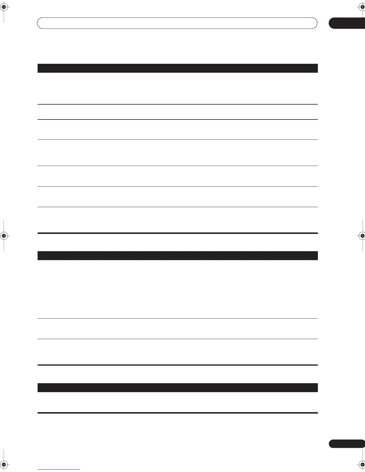 Page #73 background image