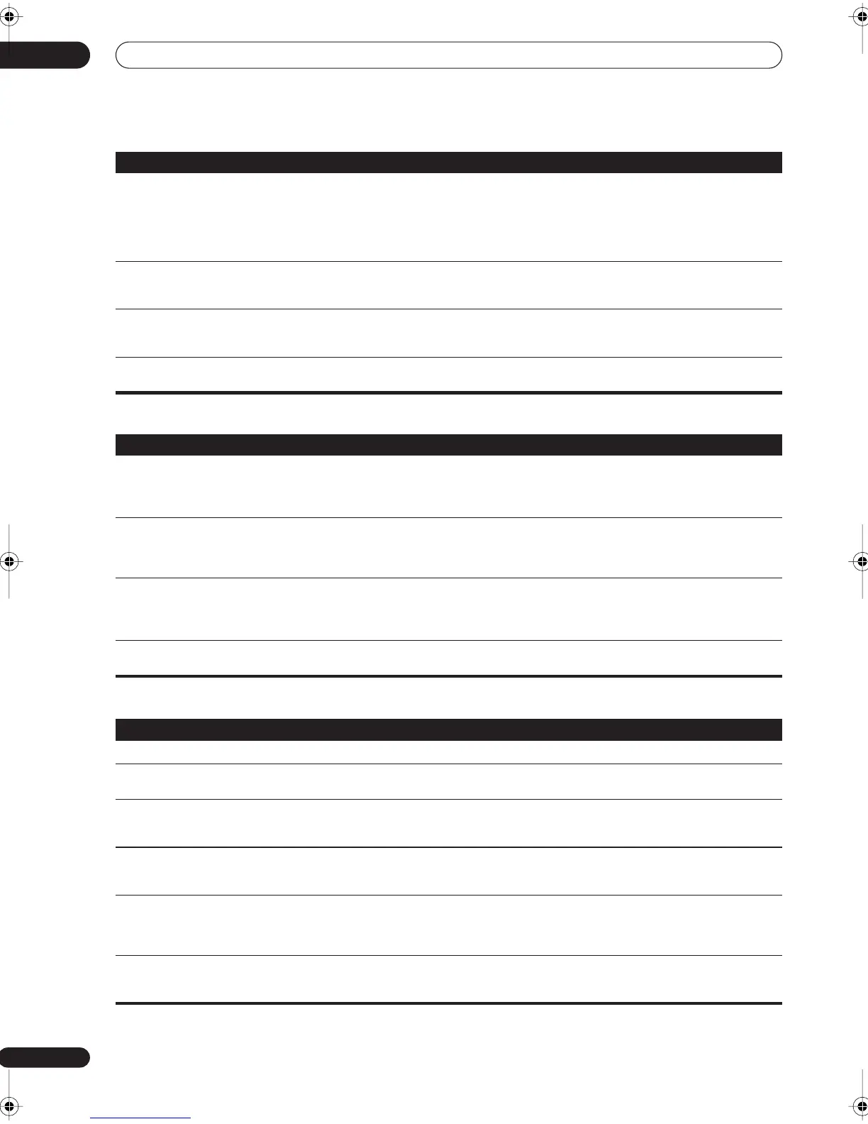 Page #74 background image