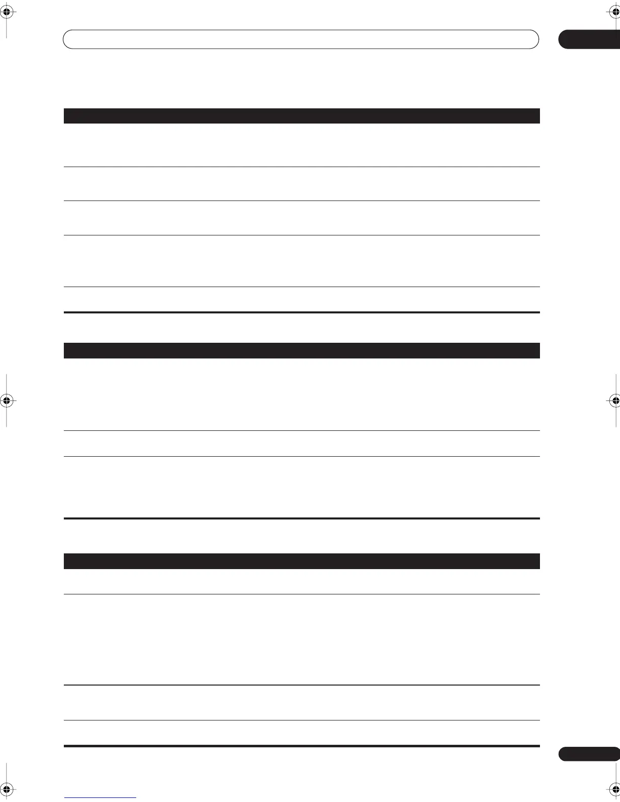 Page #75 background image