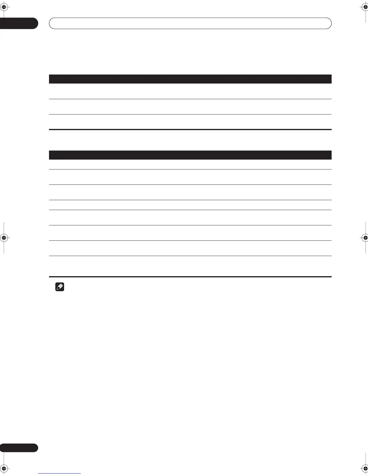 Page #76 background image