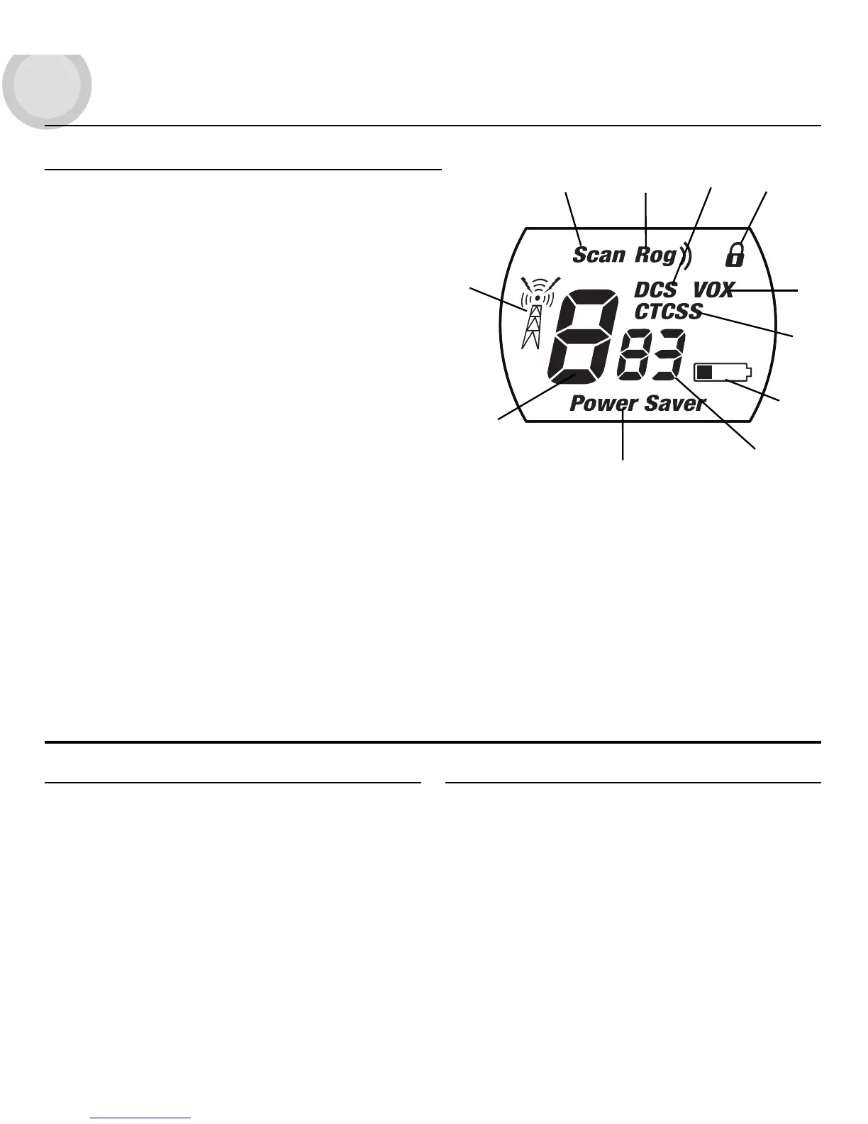 Page #2 background image