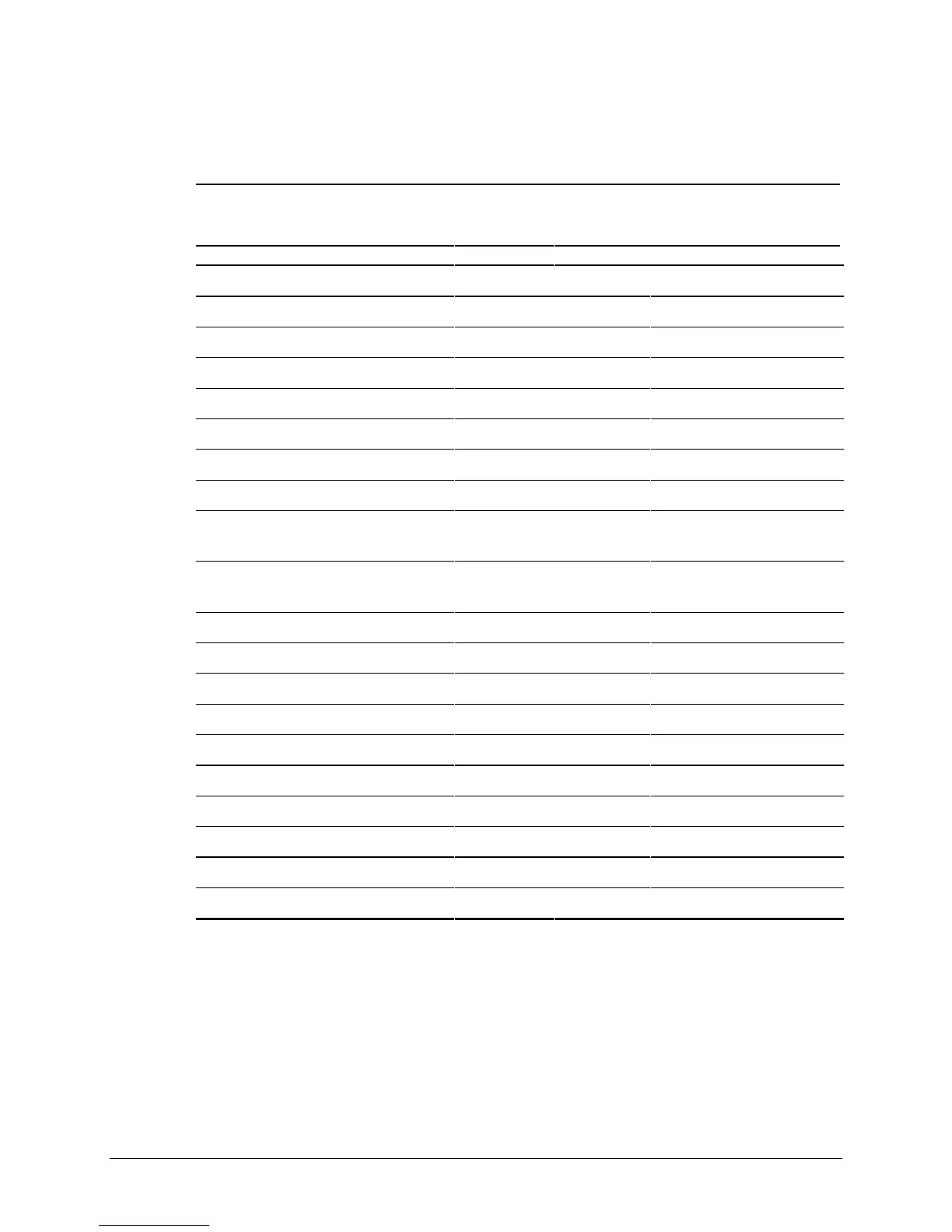Page #145 background image