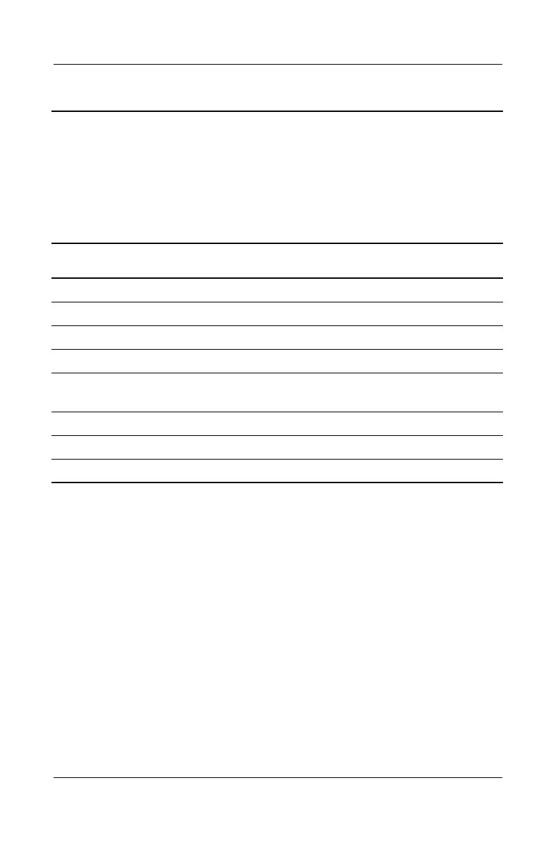 Page #115 background image
