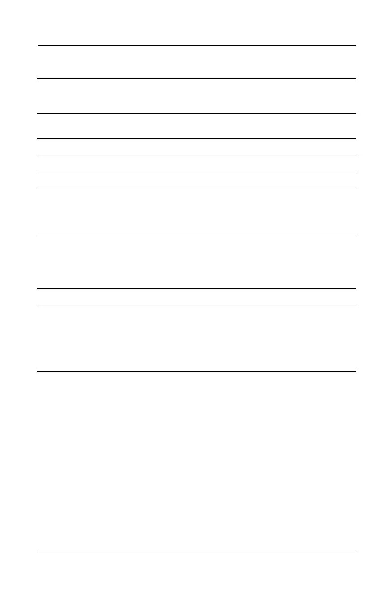 Page #186 background image