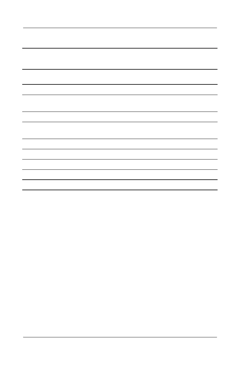 Page #191 background image