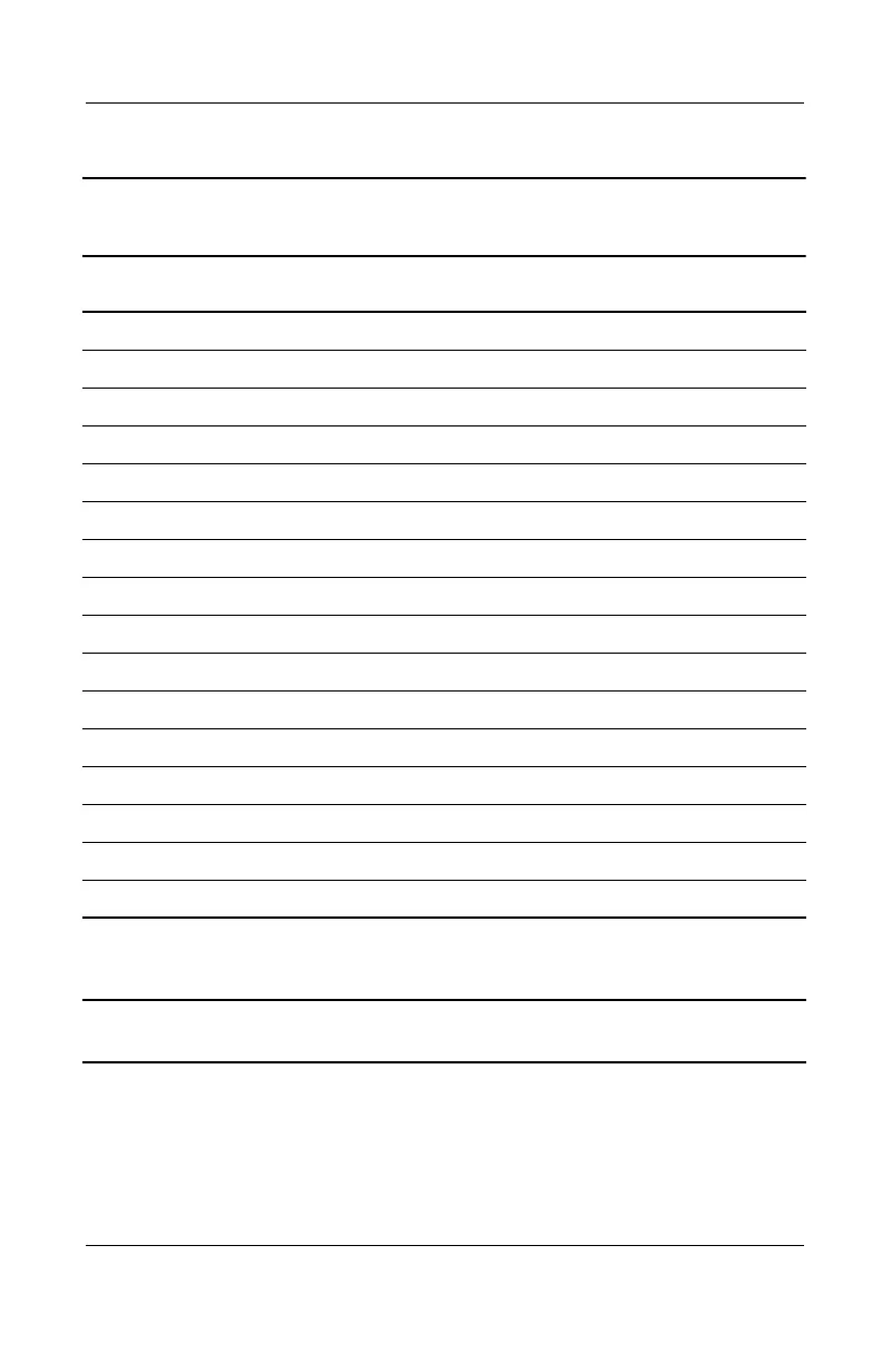 Page #192 background image