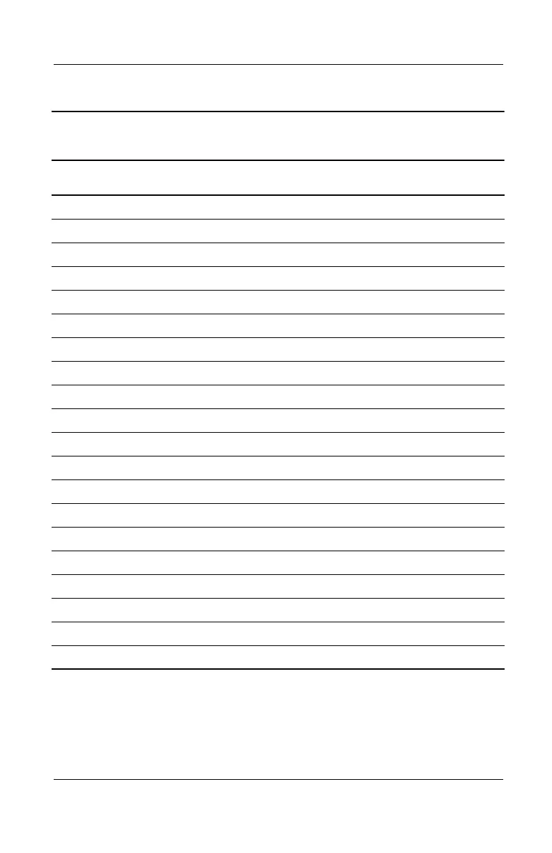 Page #193 background image