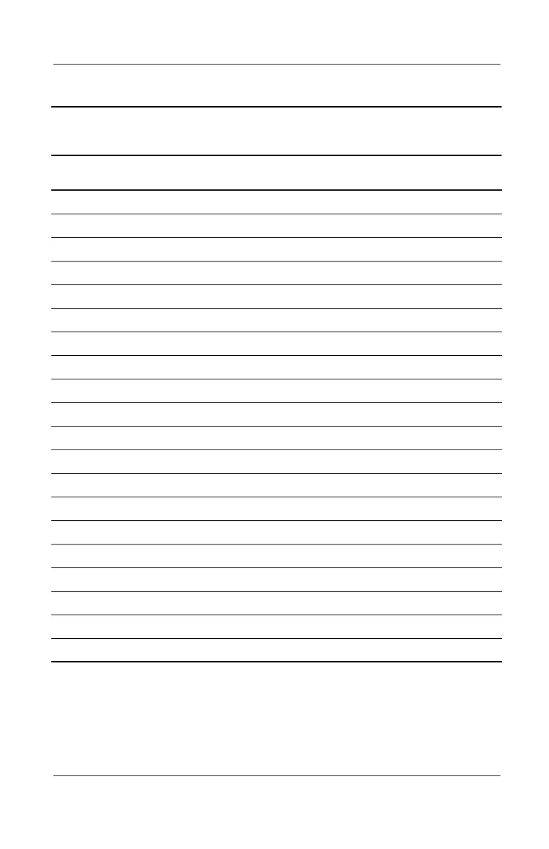Page #194 background image