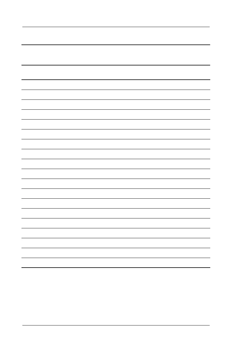 Page #195 background image