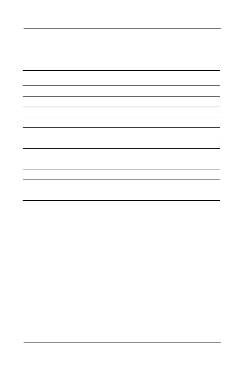 Page #196 background image