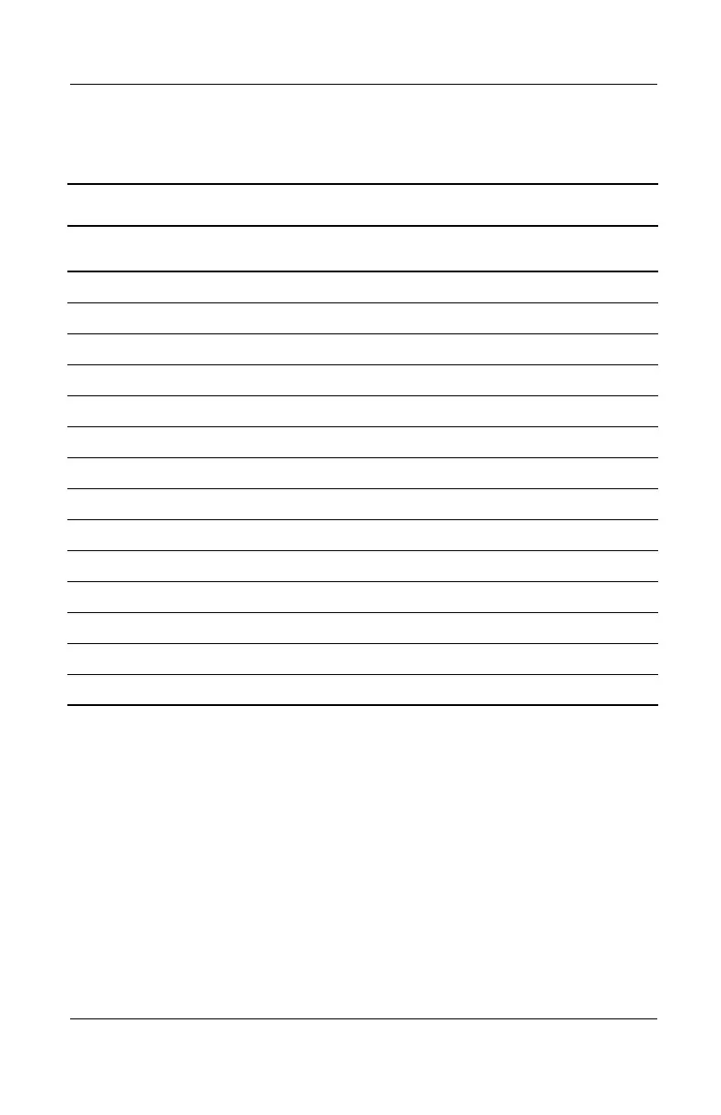 Page #204 background image