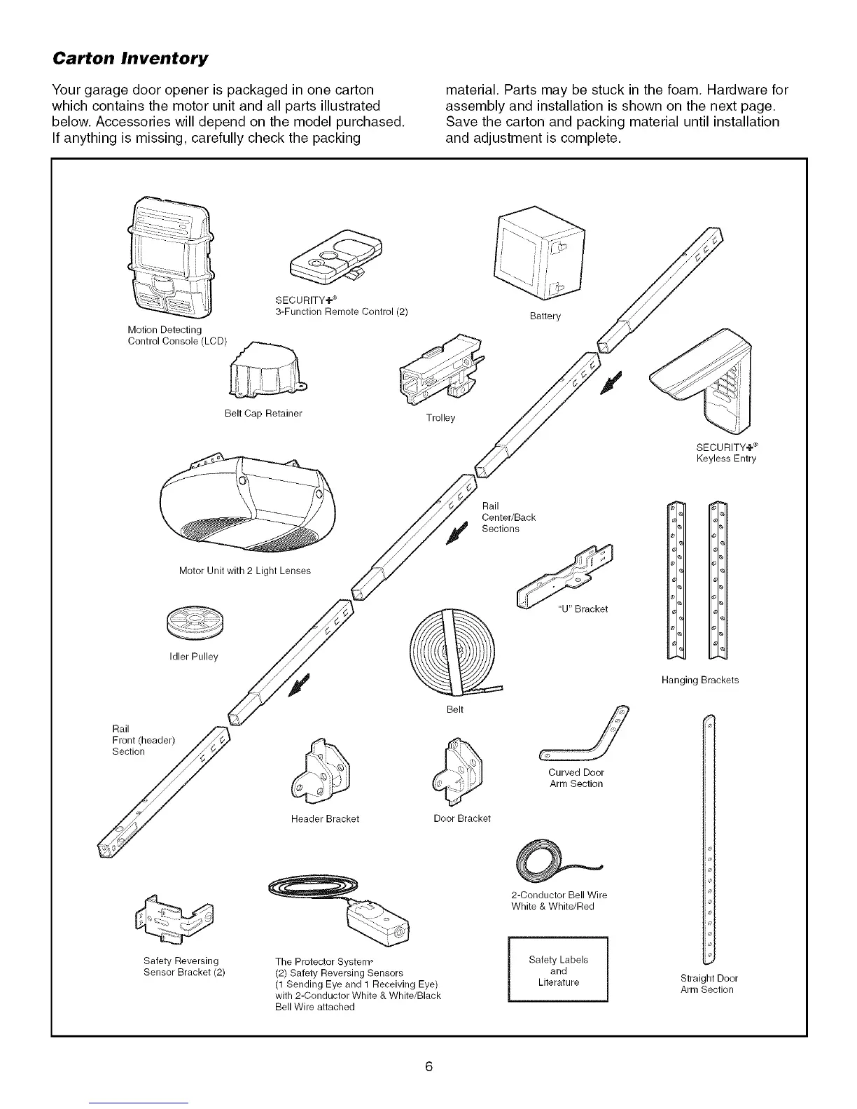 Page #6 background image
