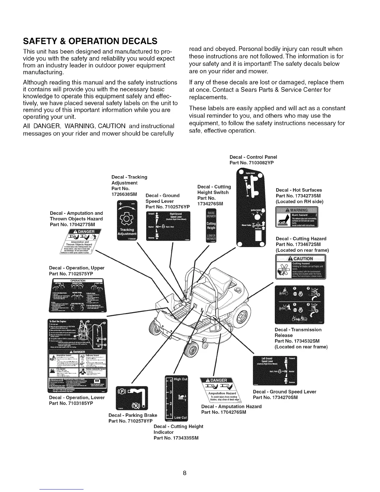 Page #8 background image