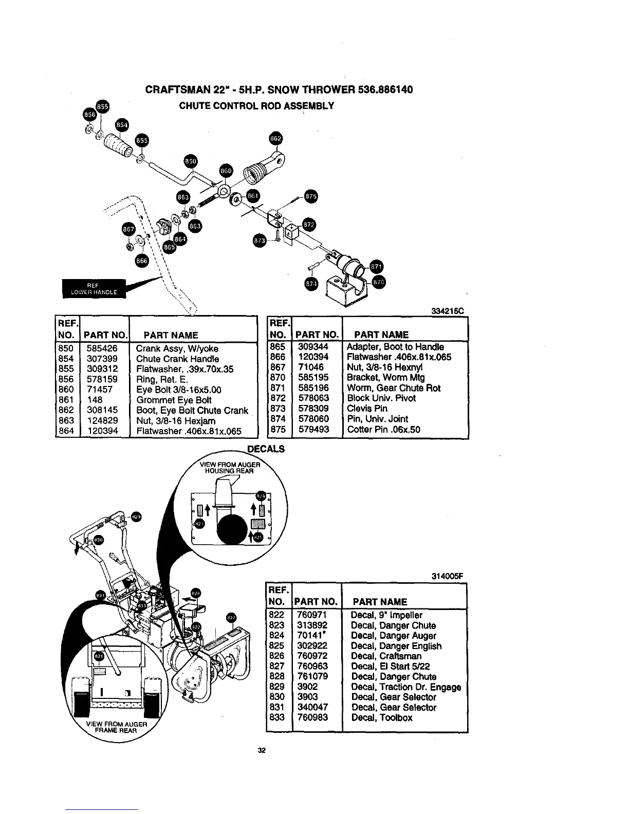Page #32 background image
