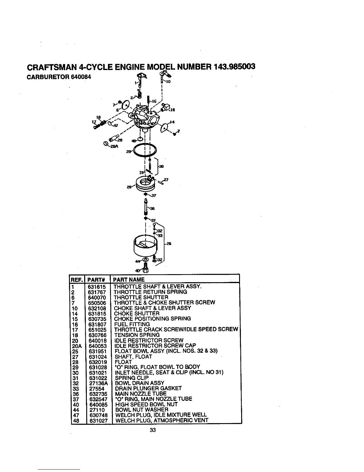 Page #33 background image