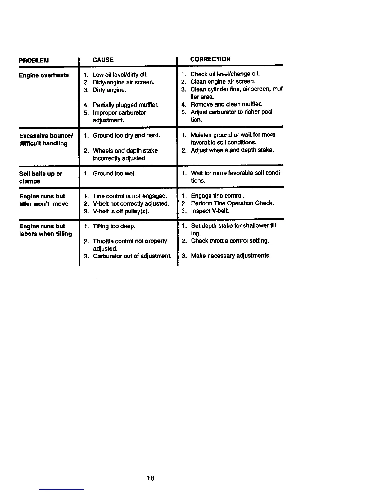 Page #18 background image