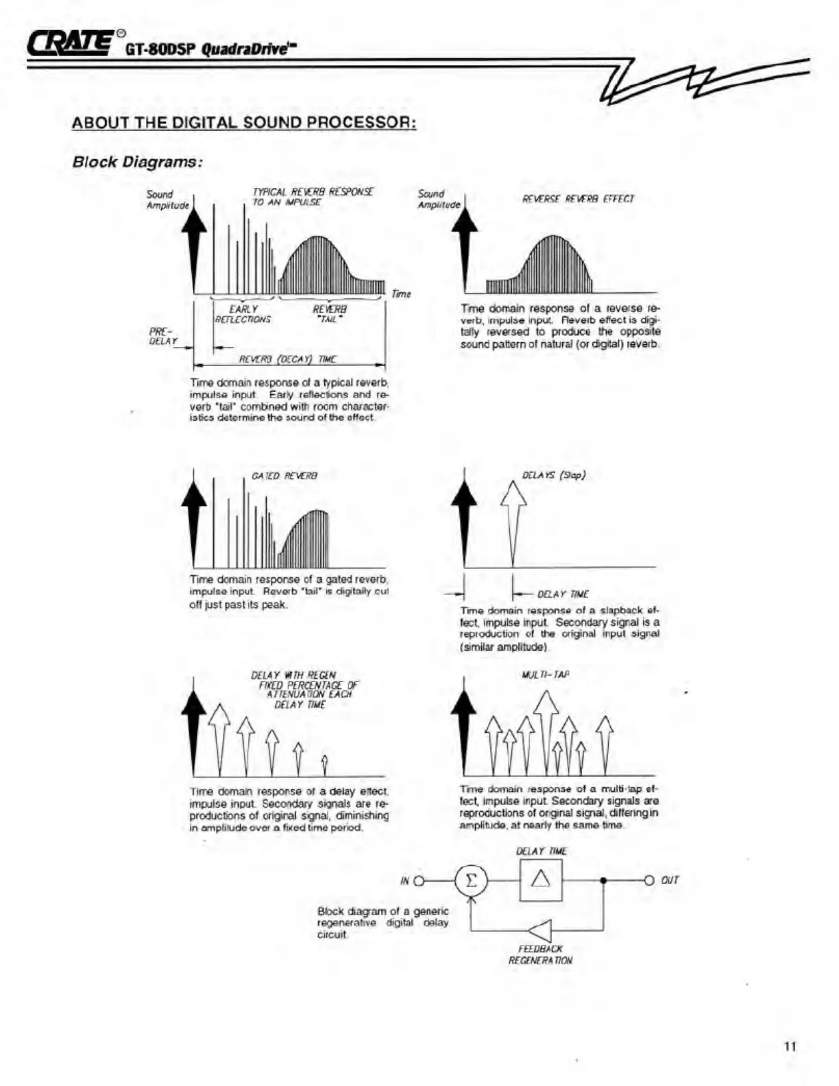 Page #11 background image