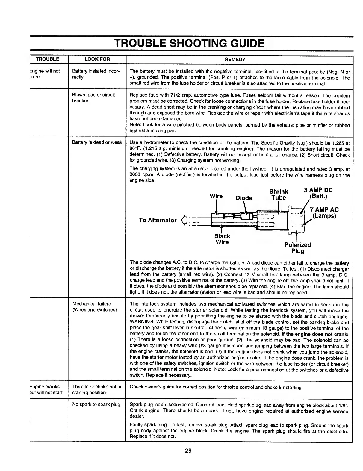 Page #29 background image