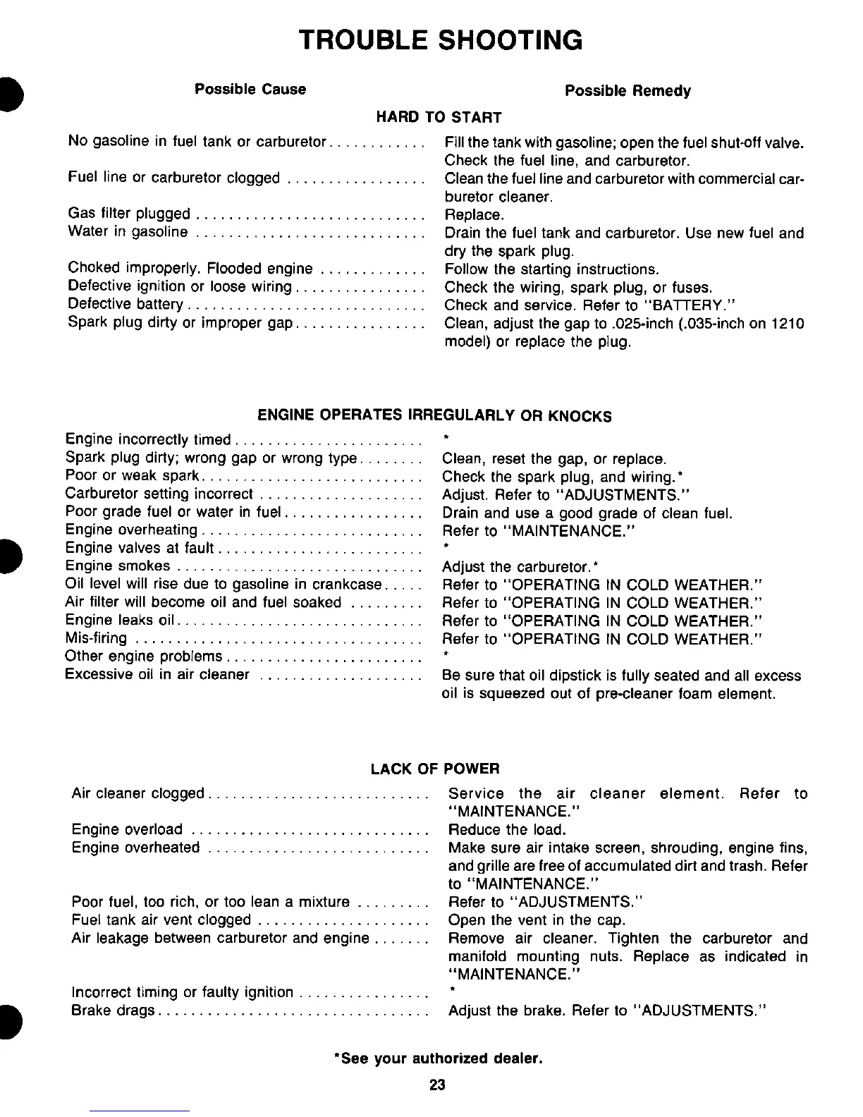 Page #23 background image