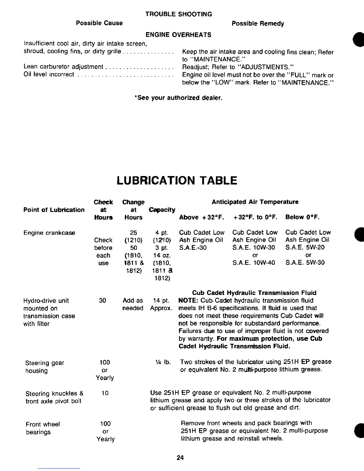 Page #24 background image