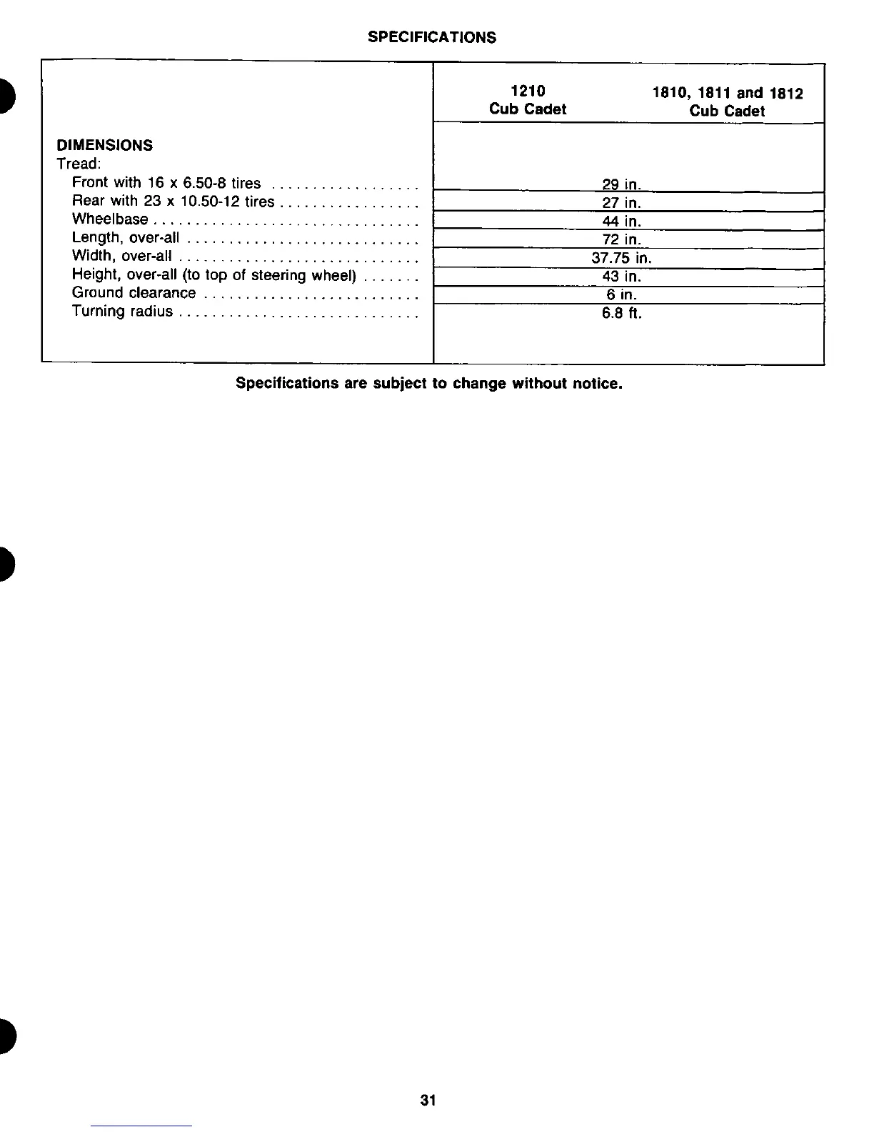 Page #31 background image