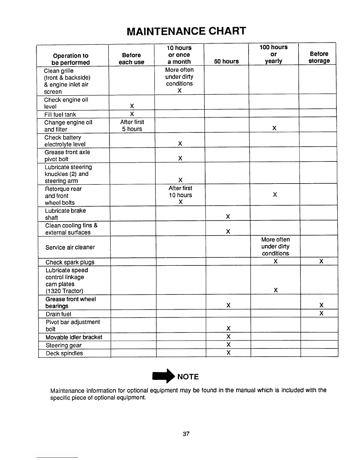 Page #37 background image