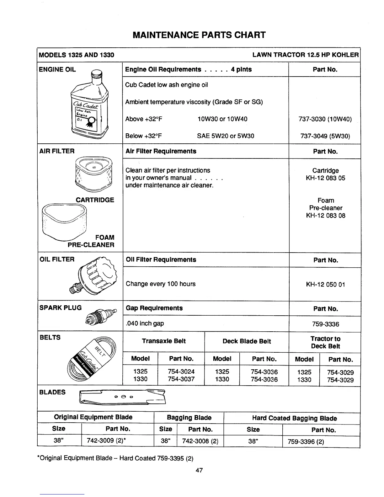 Page #45 background image
