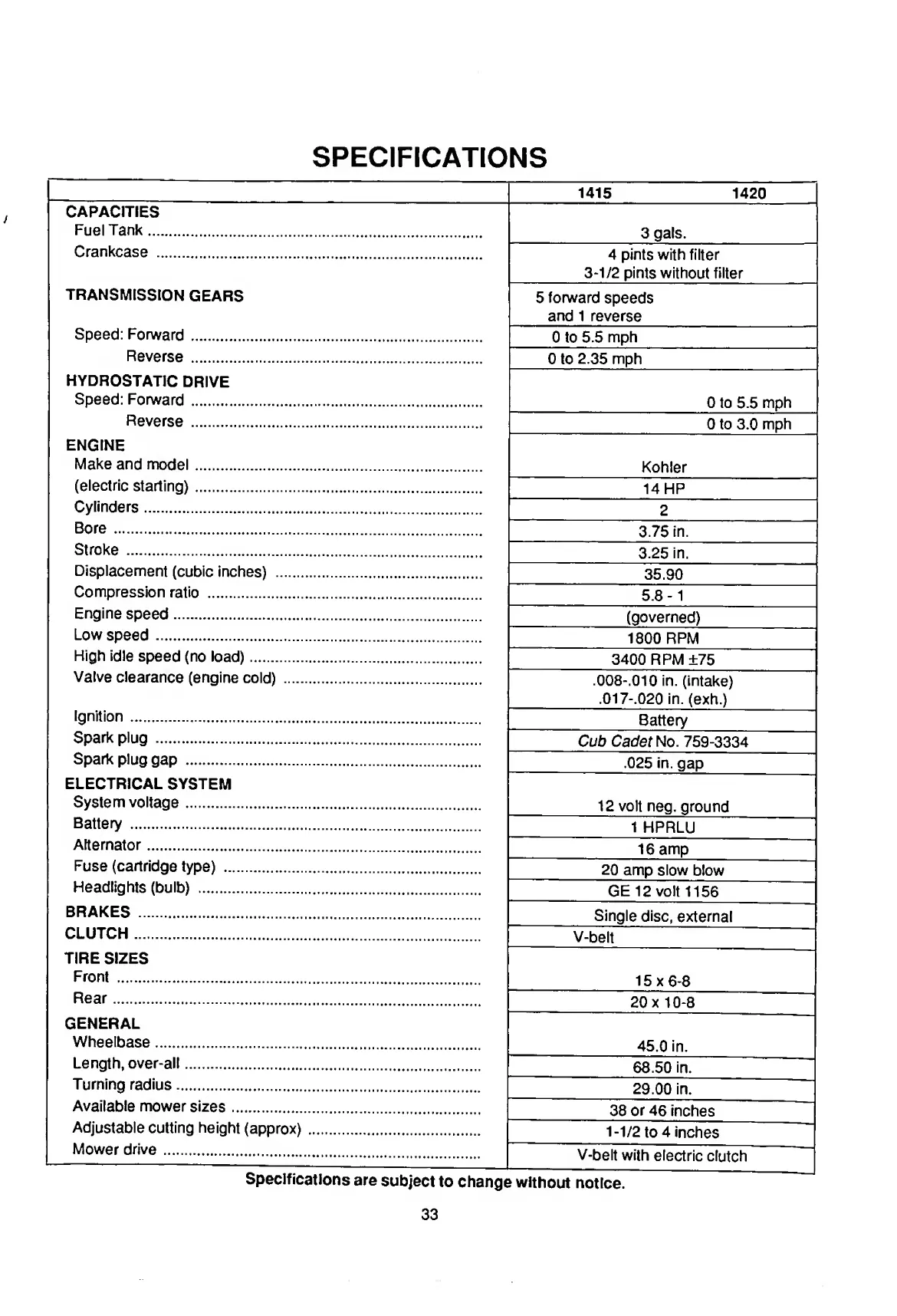 Page #33 background image