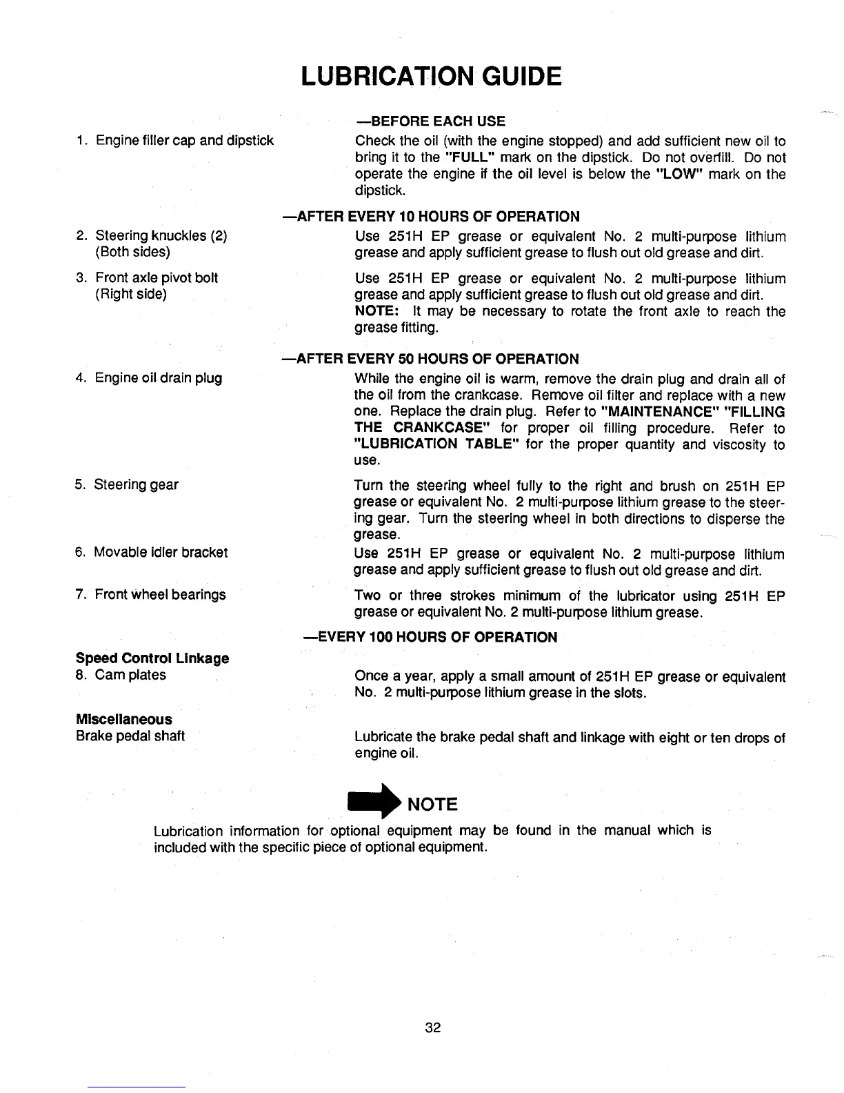 Page #32 background image