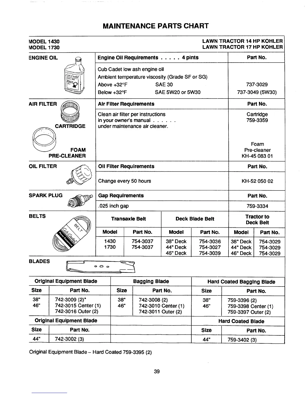 Page #36 background image