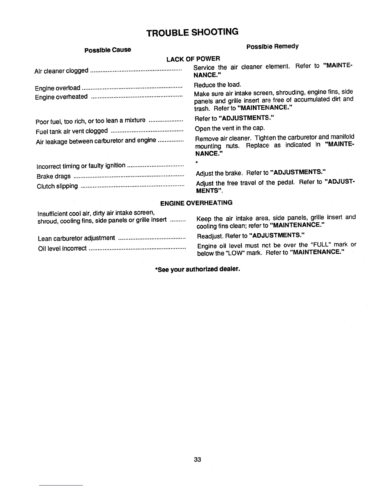 Page #33 background image