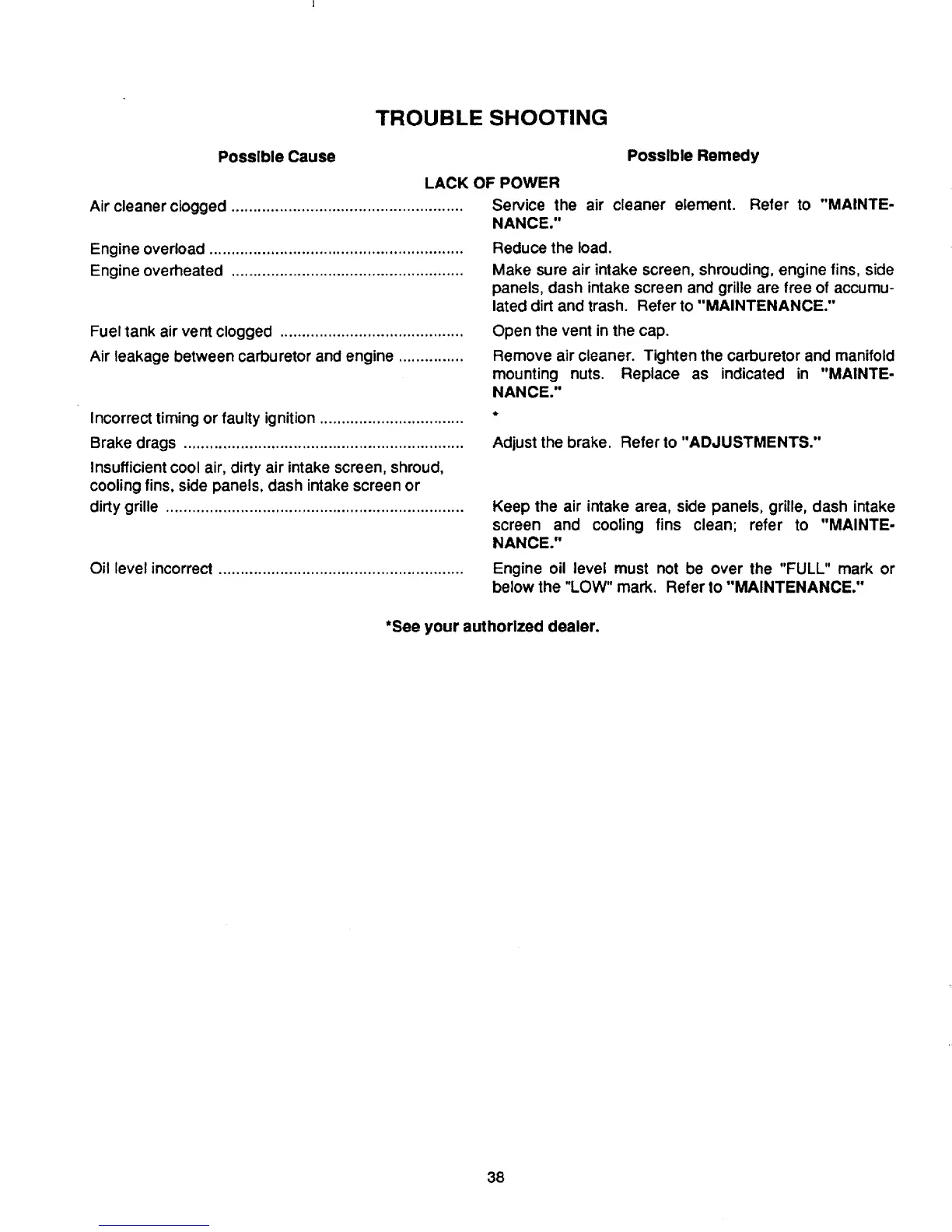 Page #38 background image
