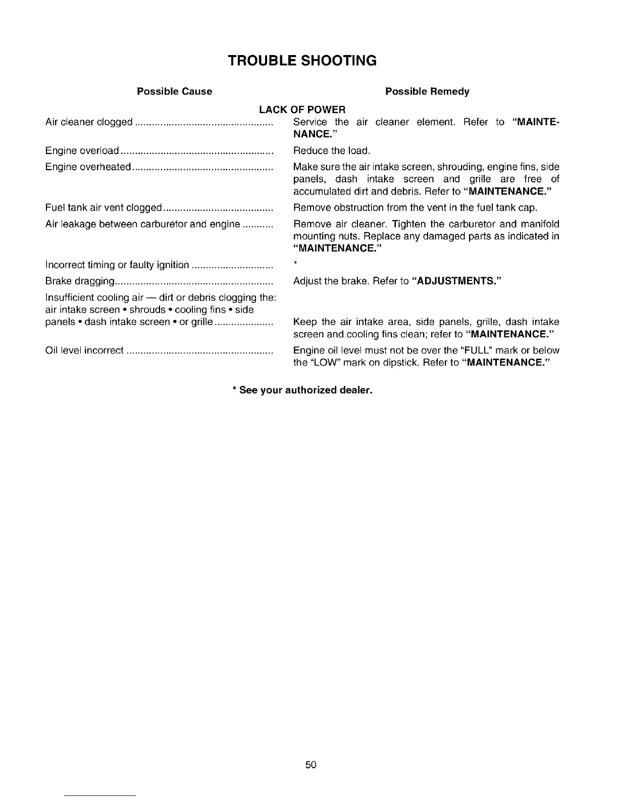 Page #50 background image