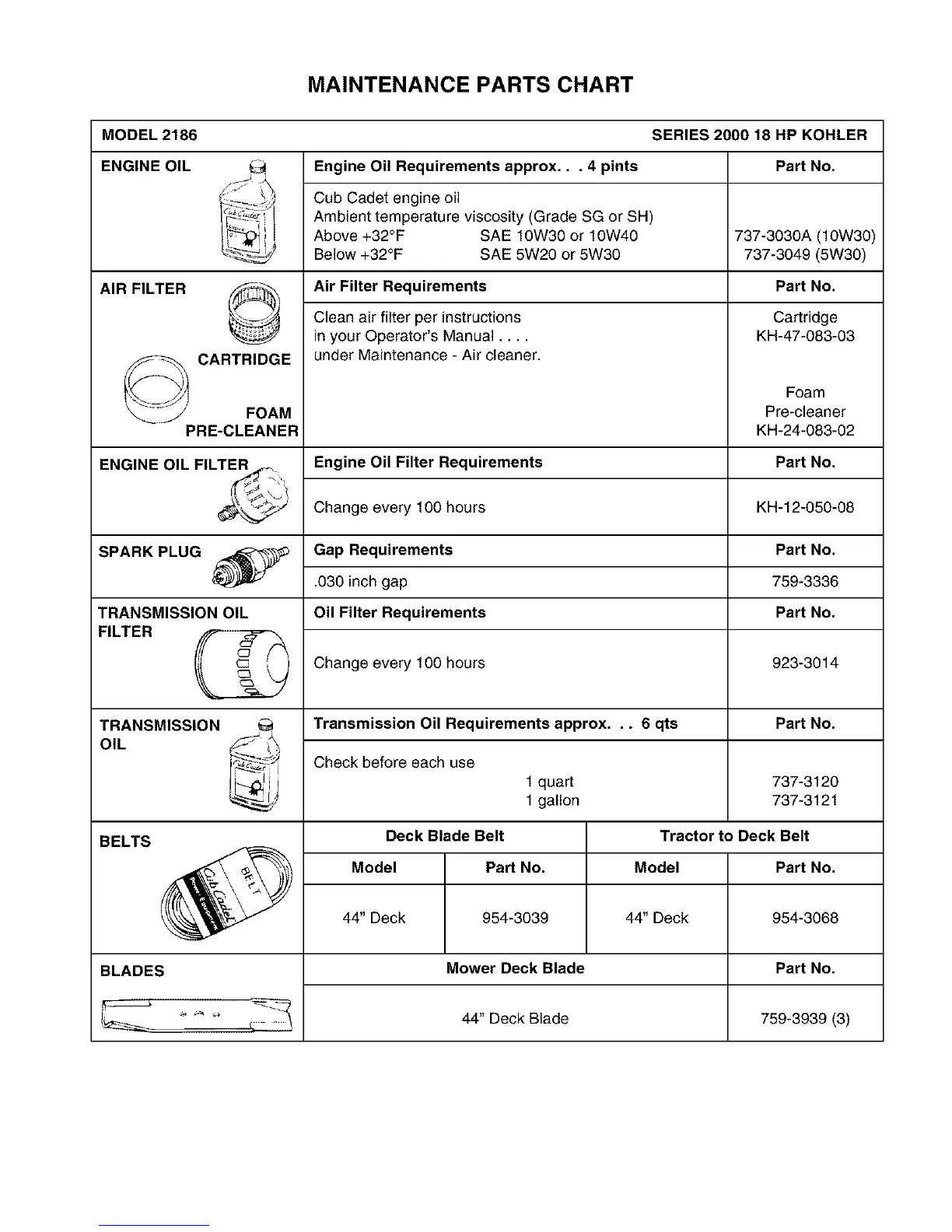 Page #60 background image