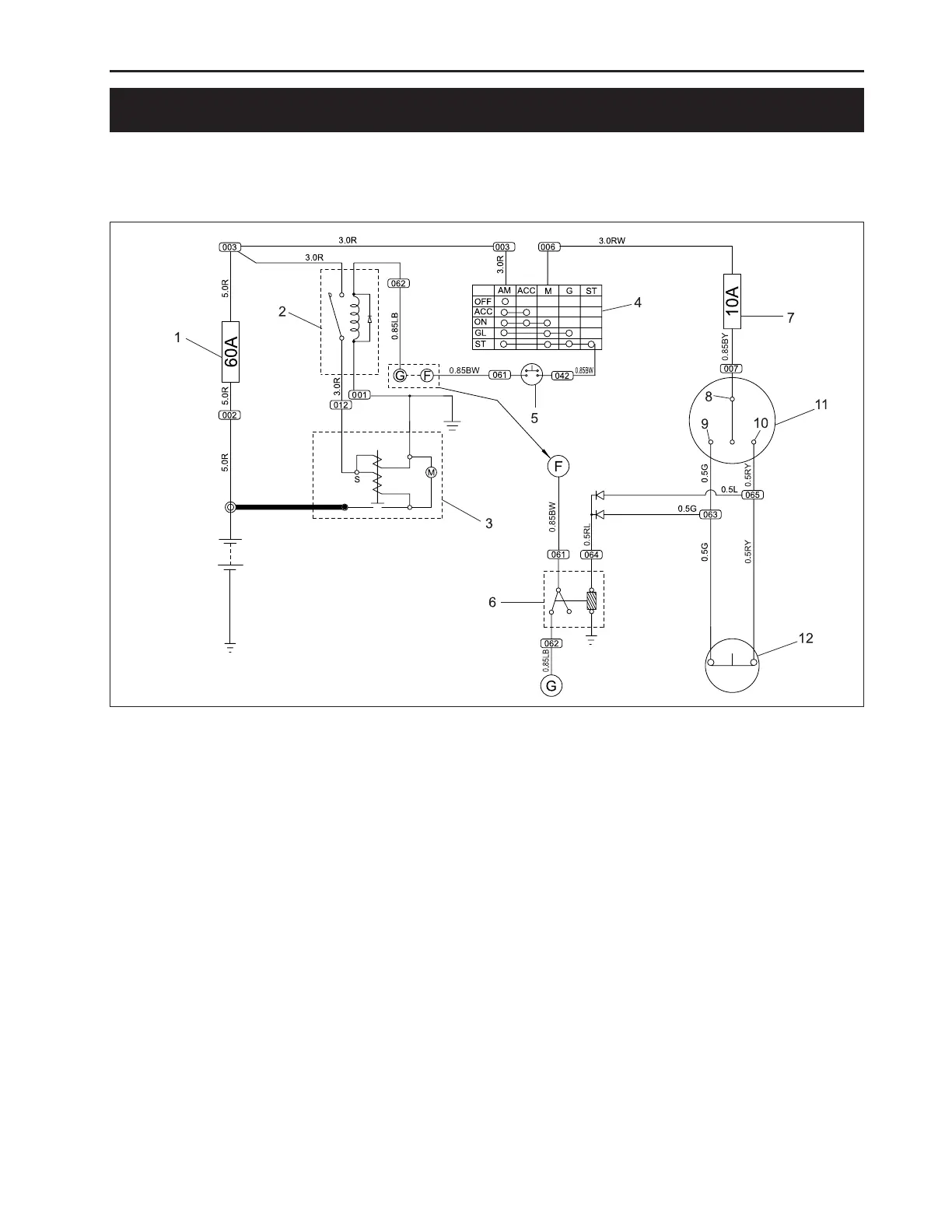 Page #281 background image
