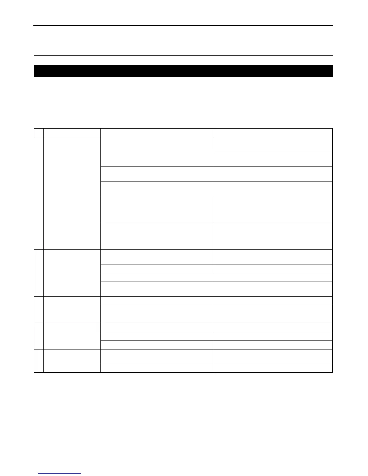 Page #129 background image