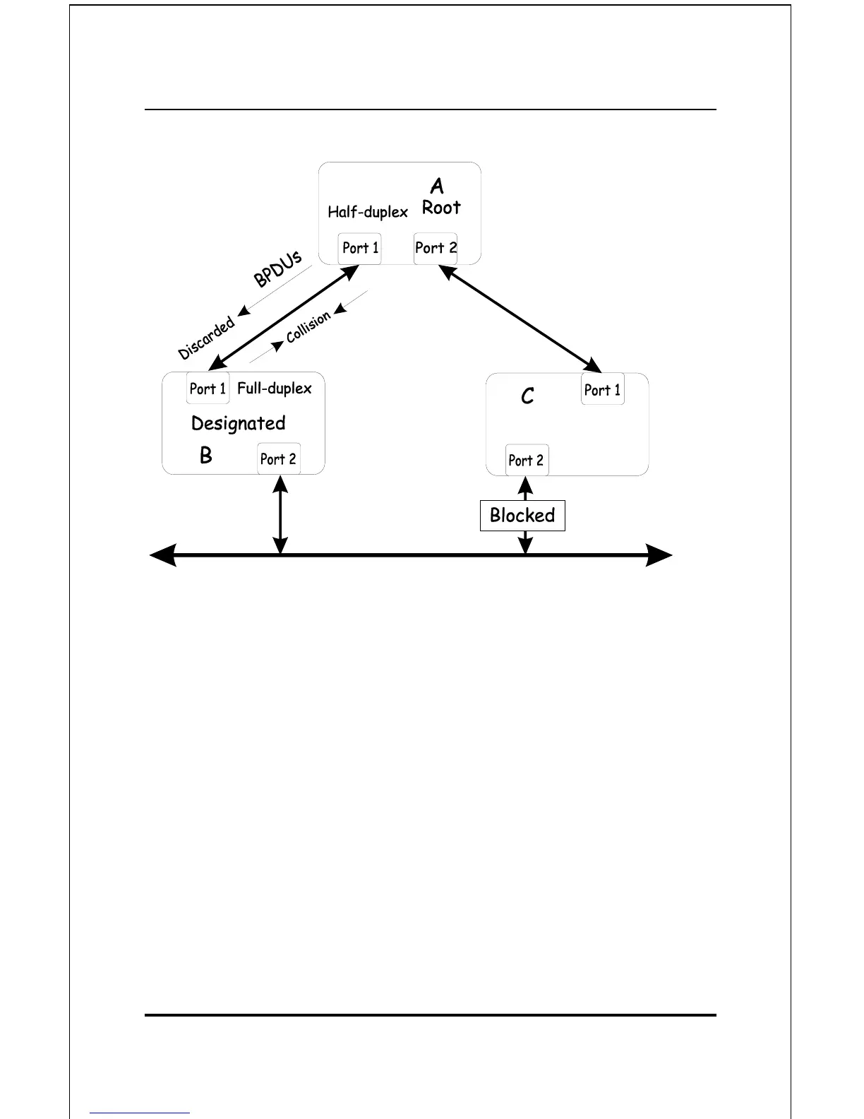 Page #332 background image
