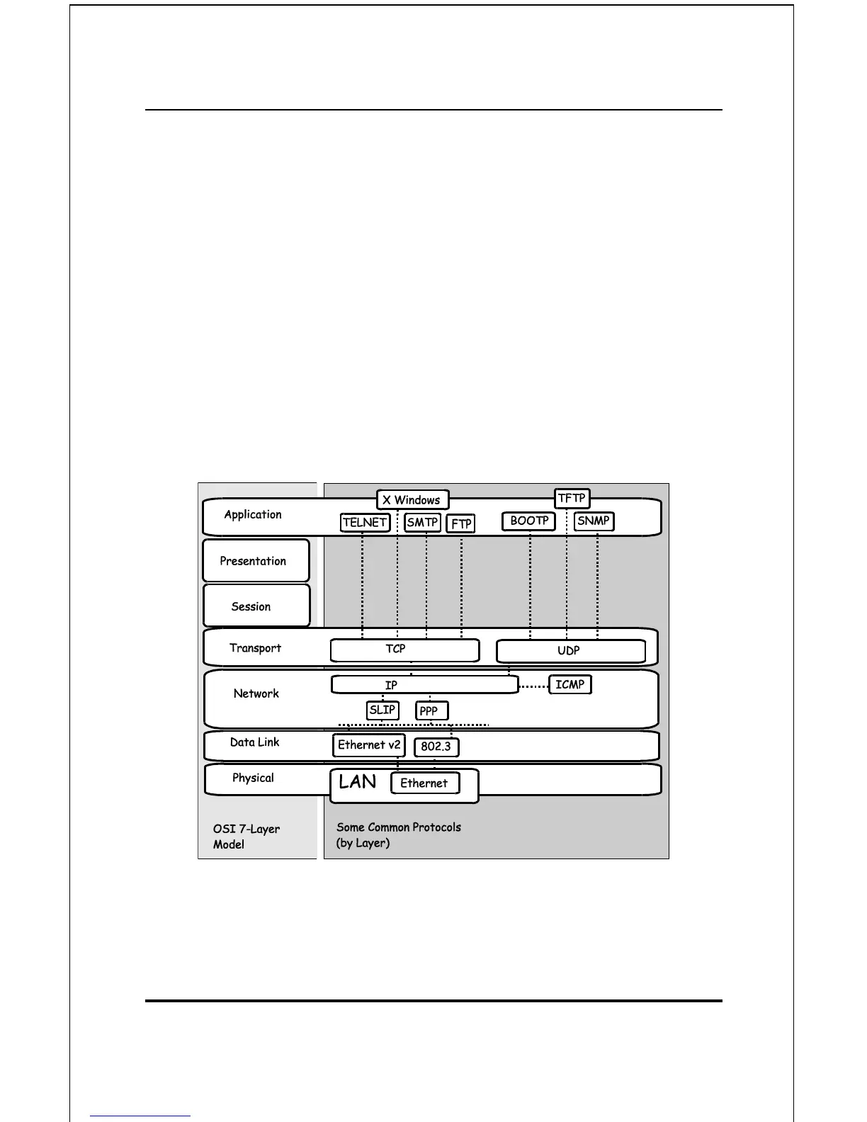 Page #91 background image