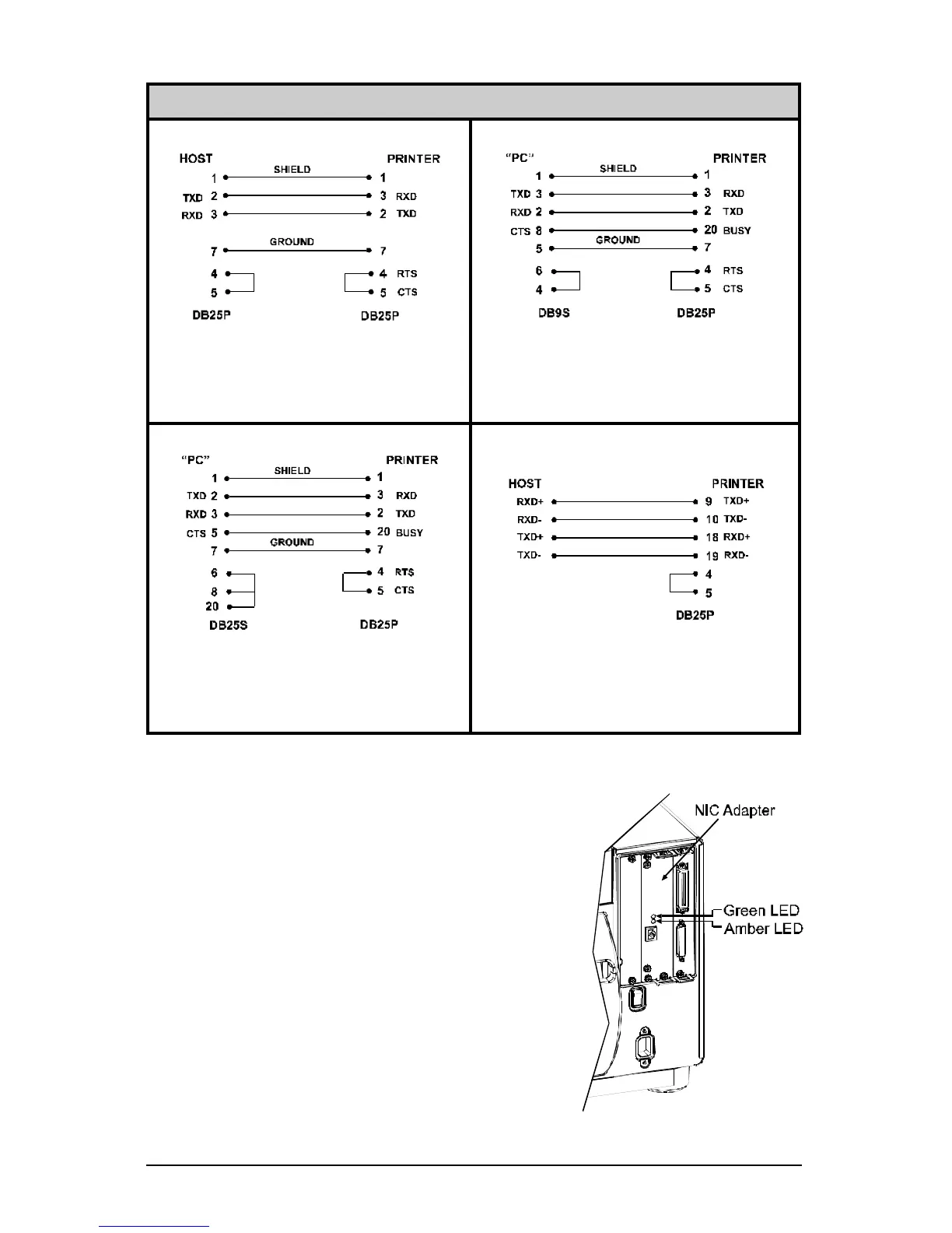 Page #25 background image