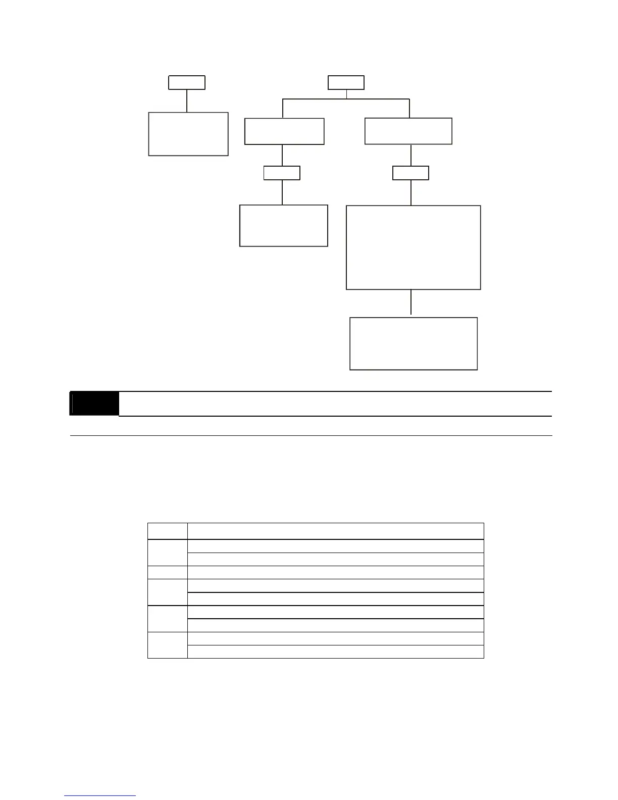 Page #77 background image