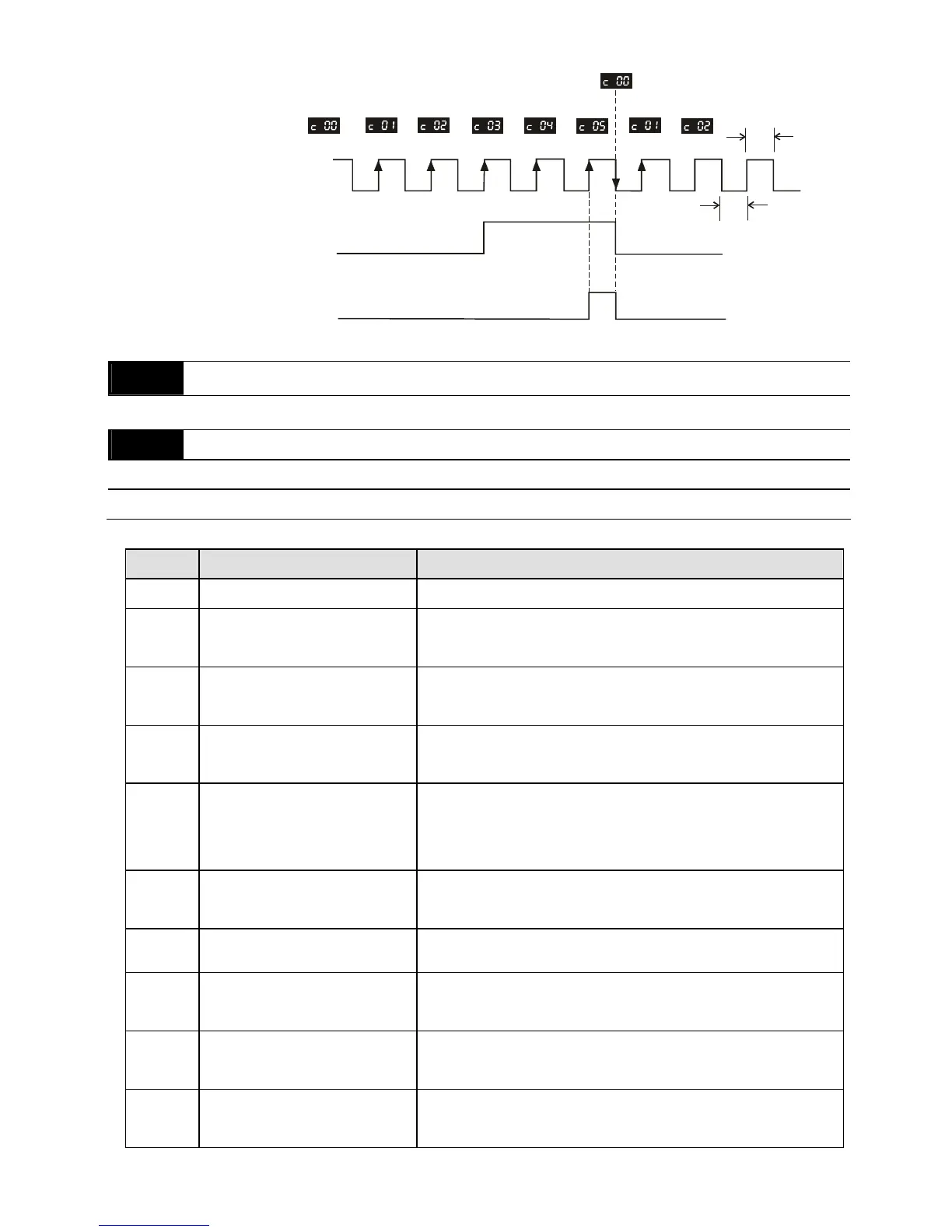 Page #90 background image