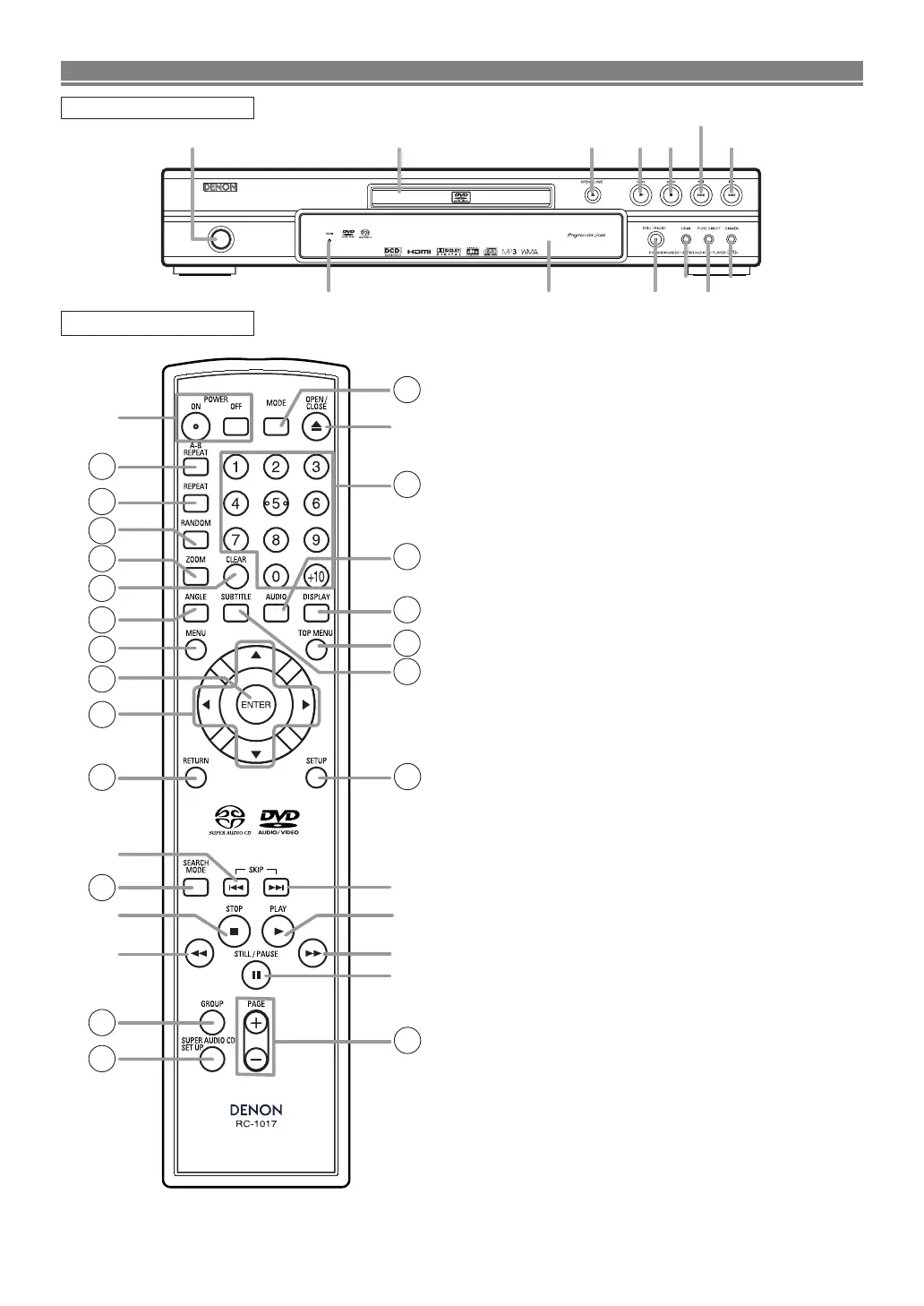 Page #38 background image