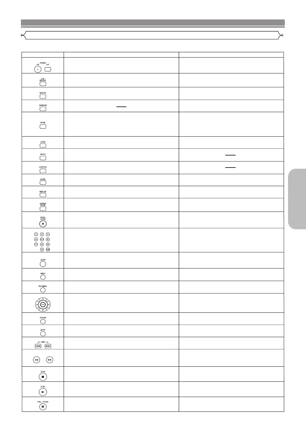 Page #35 background image