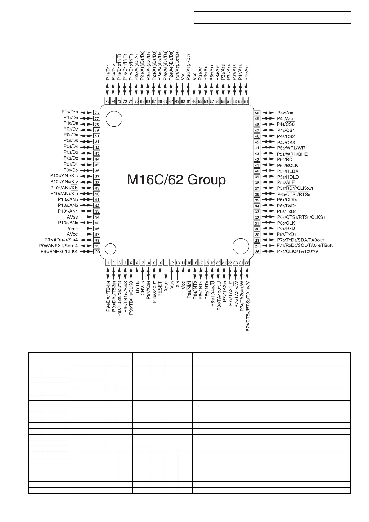 Page #22 background image