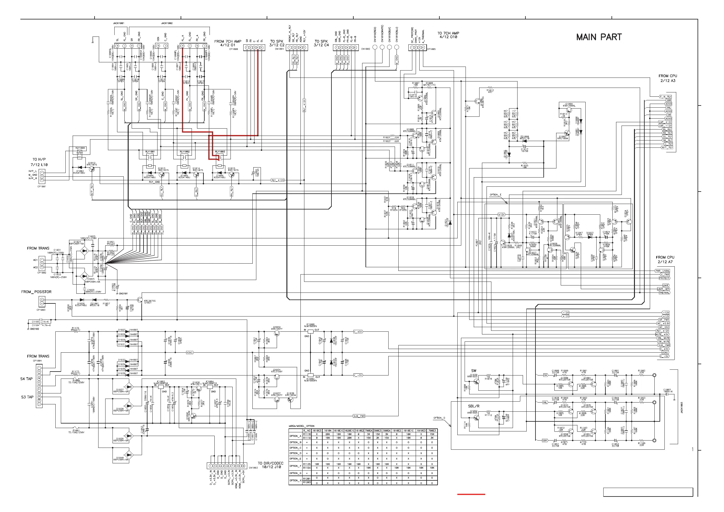 Page #143 background image