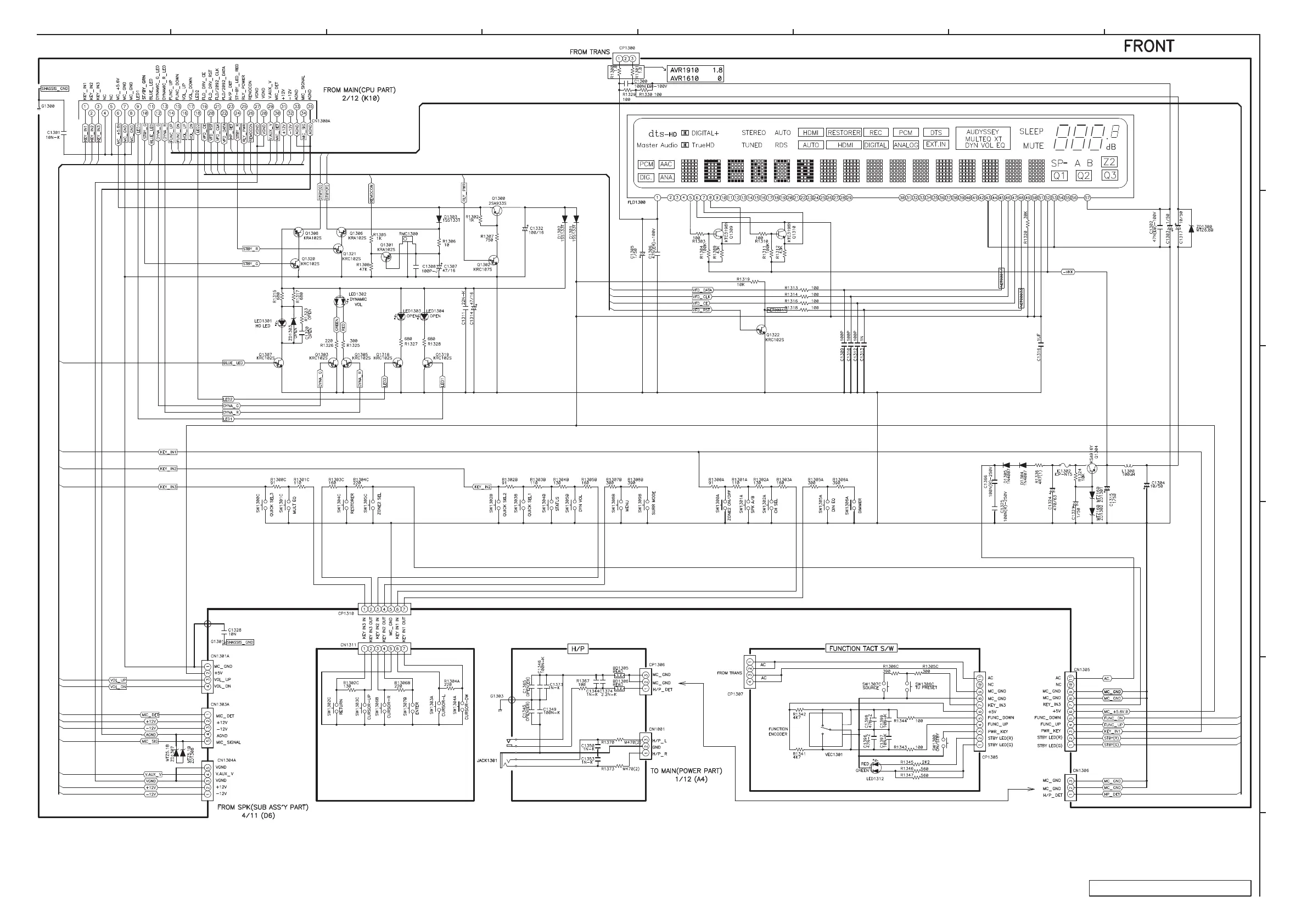 Page #145 background image